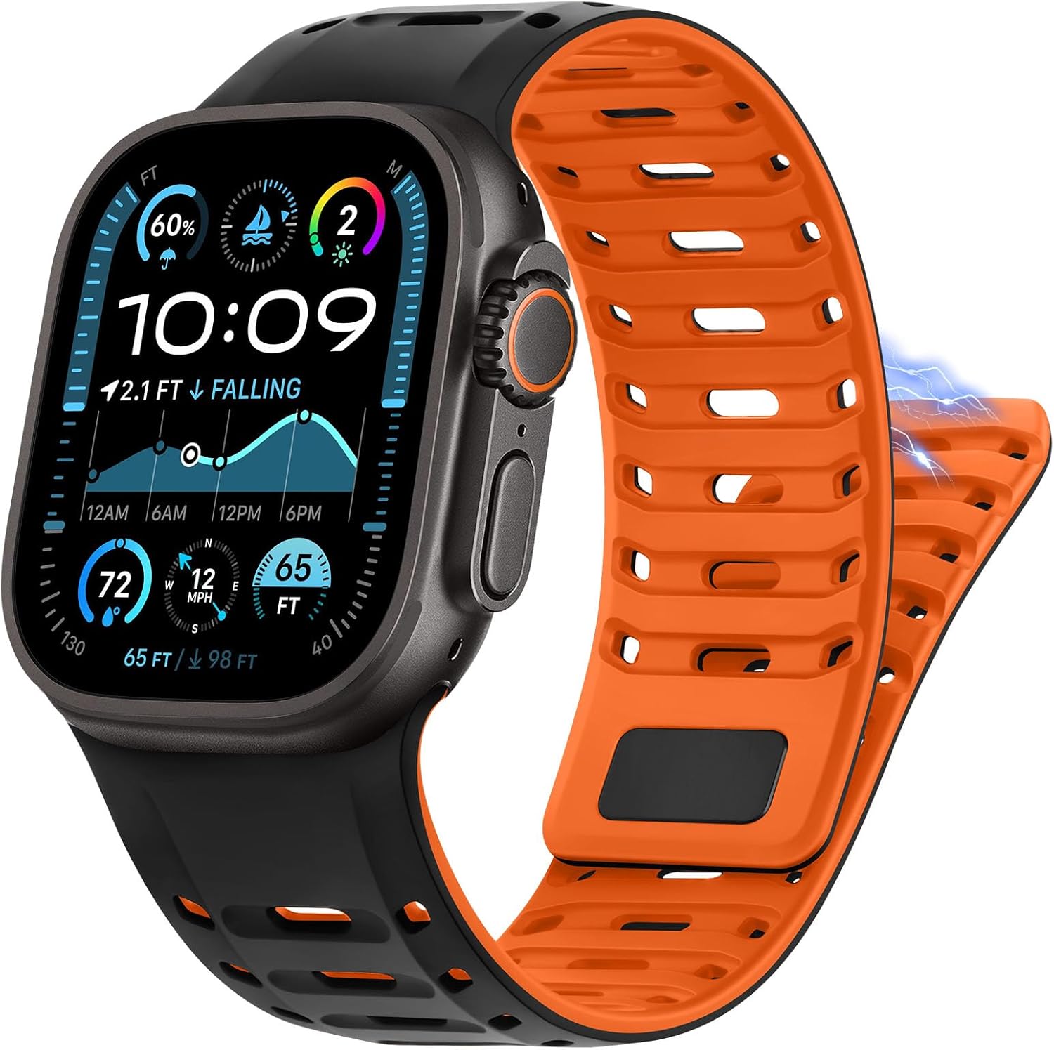 Rugged Sports Ultra Band